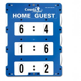 Court Royal Pointer scorebord